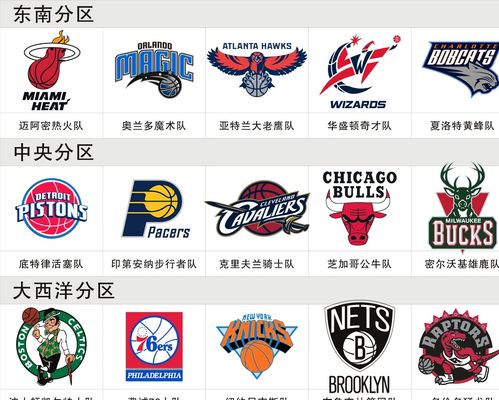 网球