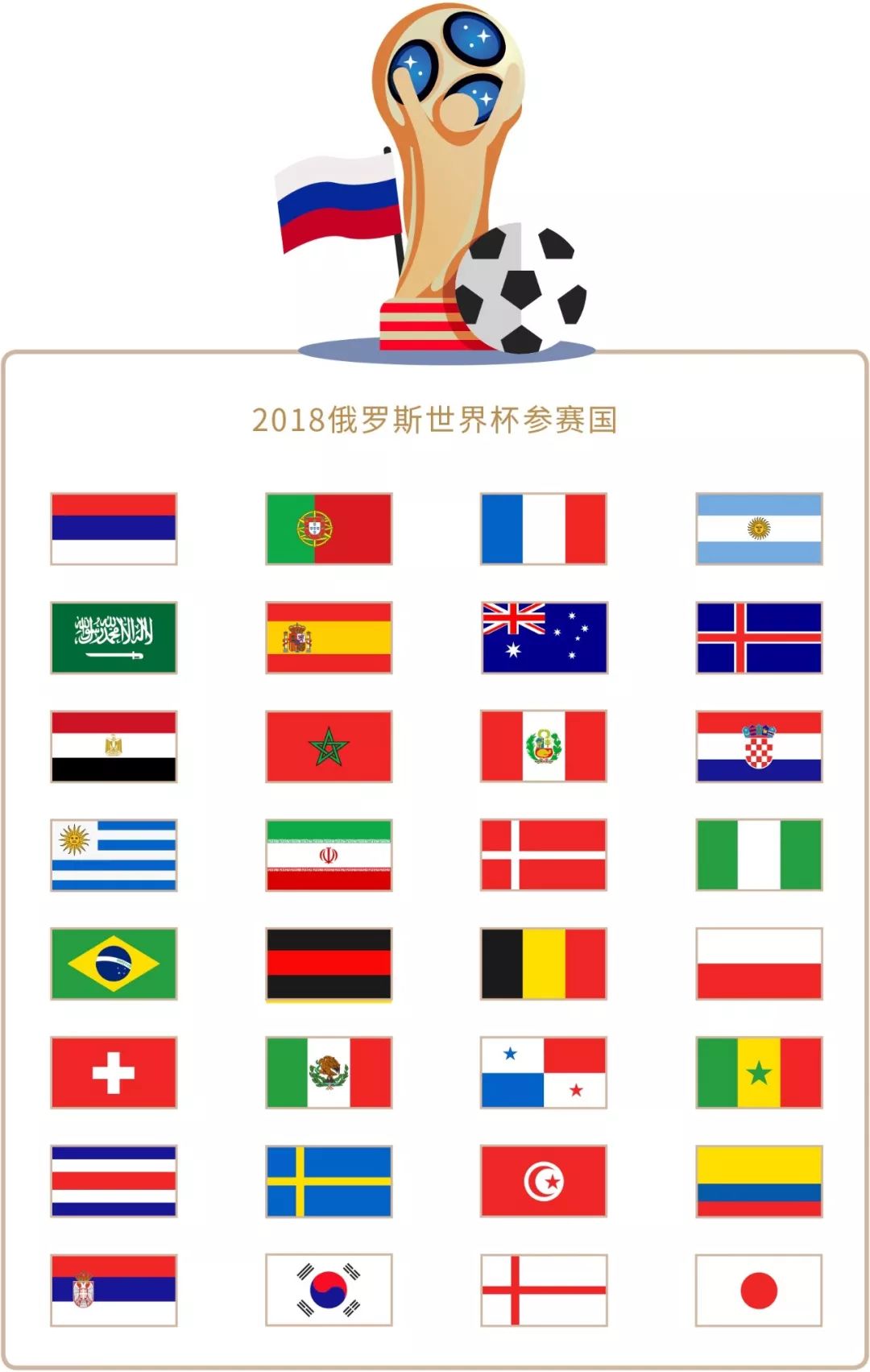 果复